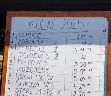 Úlibický koláč 20.9.2025